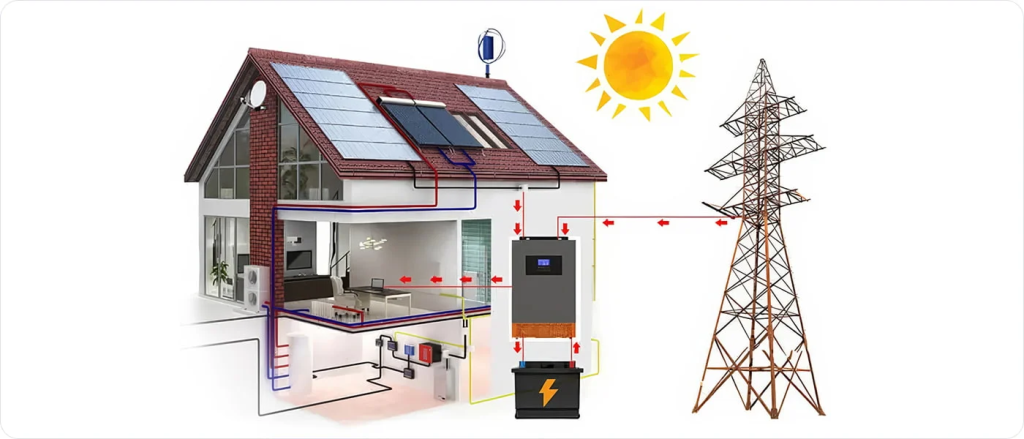 інвертор для будинку