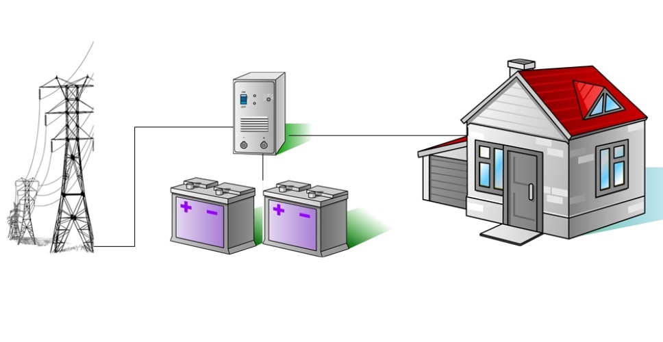 резервне живлення для дому
