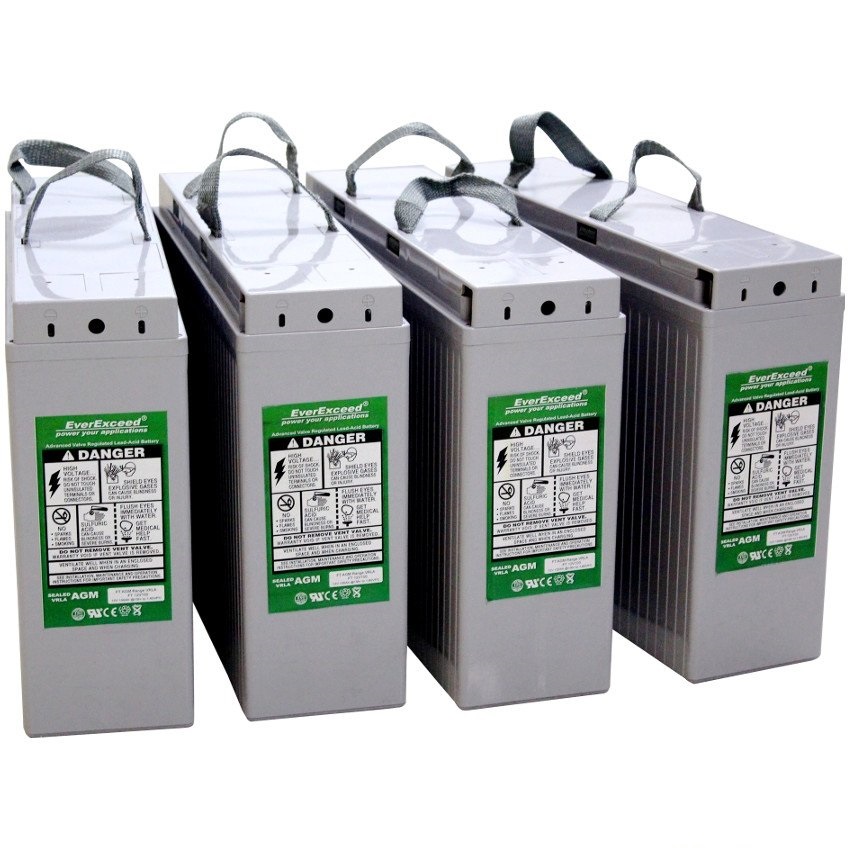 Як розрахувати потужність і ємність системи безперебійного живлення для дому чи бізнесу