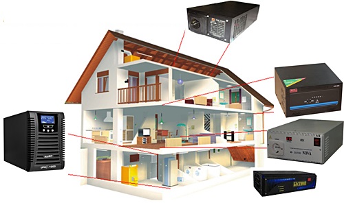 Источник бесперебойного питания