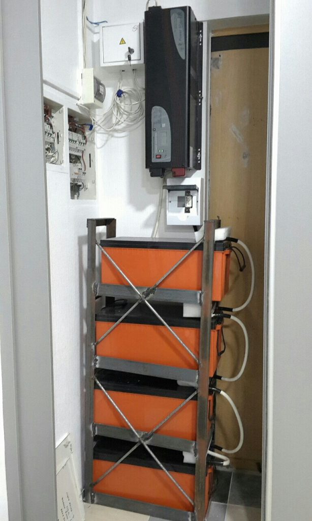 дбж для дому